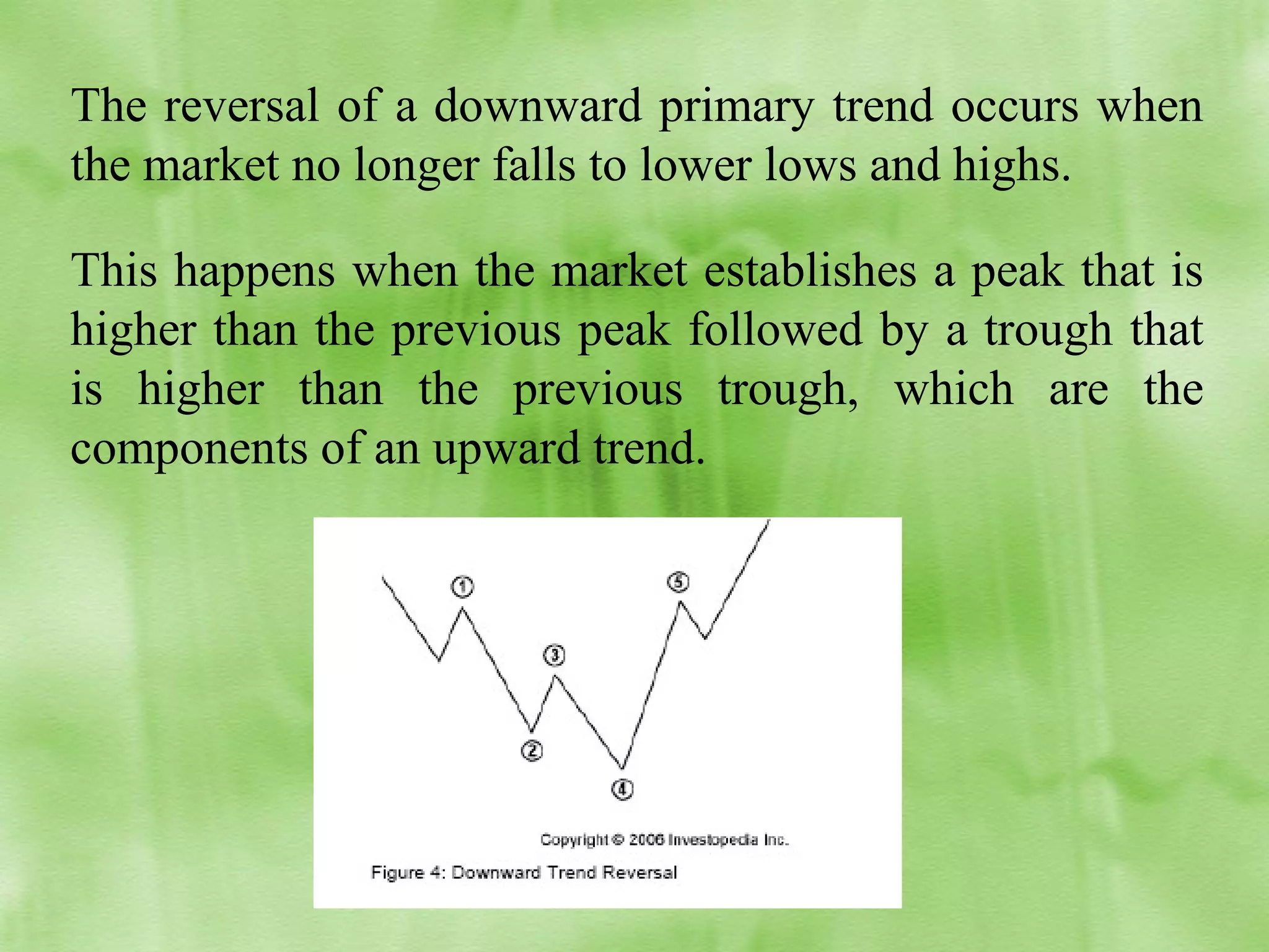 The reversal of a downward primary trend occurs when
the market no longer falls to lower lows and highs.
This happens when the market establishes a peak that is
higher than the previous peak followed by a trough that
is higher than the previous trough, which are the
components of an upward trend.

 