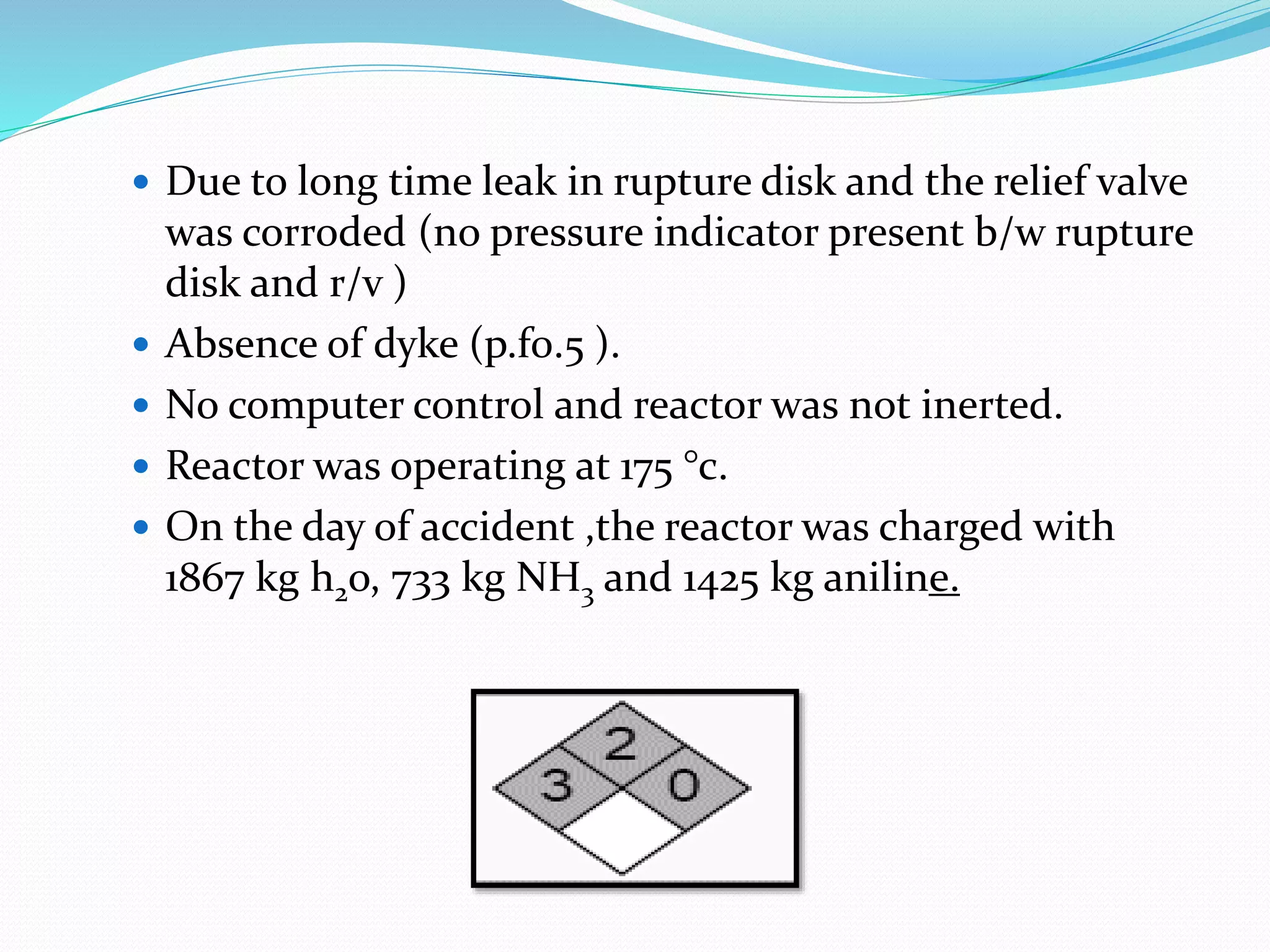  Due to long time leak in rupture disk and the relief valve
was corroded (no pressure indicator present b/w rupture
disk and r/v )
 Absence of dyke (p.f0.5 ).
 No computer control and reactor was not inerted.
 Reactor was operating at 175 °c.
 On the day of accident ,the reactor was charged with
1867 kg h2o, 733 kg NH3 and 1425 kg aniline.
 