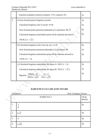 Evaluare Naţională 2011-2012                                                  www.mateinfo.ro
Modele de subiecte

           Exprimǎ rezultatele conform cerinţelor: 3,5%, respectiv 6%                    1p

2.    a) Scrie formula pentru lungimea cercului                                          1p

           Calculeazǎ lungimea celor 4 cercuri: 8 π R                                    1p

           Scrie formula pentru perimetrul pǎtratului şi-l calculeazǎ: 4R 2              1p




                                                        ro
           Calculeazǎ lungimea materialului pentru 60 de elemente decorative:            2p

           240 R (2 π + 2 )




                                                     o.
      b) Calculeazǎ lungimea celor 4 arce de cerc: 6 π R                                 2p




                                          nf
           Scrie formula pentru perimetrul pǎtratului şi-l calculeazǎ: 8R                1p

           Calculeazǎ lungimea materialului pentru 60 de elemente decorative:            2p
                                ei
           120 R (3 π + 4)

      c) Calculeazǎ lungimea materialului din figura A: 360 (3 π + 4)                    2p
                       at
           Calculeazǎ lungimea materialului din figura B: 720 (2 π + 2 )                 1p
 .m

                      360(3π + 4)        3π + 4                                          2p
           Raportul                 =
                      720(2π + 2)       2(2π + 2)
w



                         BAREM DE EVALUARE ŞI DE NOTARE
w




Varianta 51                                                             Prof. Ciocǎnaru Viorica
                                    SUBIECTUL I                                          (30 de
w




                                                                                         puncte)

1.     1                                                                                 5p
       4

2.    6 2                                                                                5p

3.    -2                                                                                 5p

4.    2 10                                                                               5p



                                               130
 