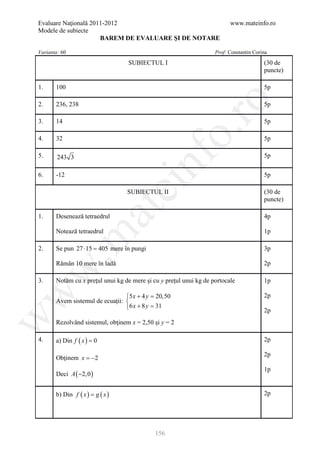 Evaluare Naţională 2011-2012                                              www.mateinfo.ro
Modele de subiecte
                      BAREM DE EVALUARE ŞI DE NOTARE

Varianta: 60                                                        Prof: Constantin Corina

                                  SUBIECTUL I                                            (30 de
                                                                                         puncte)

1.     100                                                                               5p




                                                       ro
2.     236, 238                                                                          5p

3.     14                                                                                5p




                                                    o.
4.     32                                                                                5p




                                        nf
5.      243 3                                                                            5p

6.     -12                                                                               5p
                                  ei
                                  SUBIECTUL II                                           (30 de
                                                                                         puncte)
                       at
1.     Desenează tetraedrul                                                              4p

       Notează tetraedrul                                                                1p
 .m

2.     Se pun 27 ⋅ 15 = mere în pungi
                      405                                                                3p

       Rămân 10 mere în ladă                                                             2p
w



3.     Notăm cu x preţul unui kg de mere şi cu y preţul unui kg de portocale             1p
w



                                 5 x + 4 y =
                                            20,50                                        2p
       Avem sistemul de ecuaţii: 
                                 6 x + 8 y =
                                            31
                                                                                         2p
w




       Rezolvând sistemul, obţinem x = 2,50 şi y = 2

4.     a) Din f ( x ) = 0                                                                2p

                                                                                         2p
       Obţinem x = −2
                                                                                         1p
       Deci A ( −2,0 )


       b) Din f ( x ) = g ( x )                                                          2p




                                             156
 
