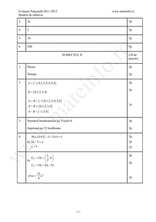 Evaluare Naţională 2011-2012                           www.mateinfo.ro
Modele de subiecte

3.    2a                                                          5p

4.    2                                                           5p

5.    18                                                          5p

6.    240                                                         5p




                                                        ro
                                      SUBIECTUL II                (30 de
                                                                  puncte)




                                                     o.
1.    Desen                                                       3p

      Notaţie                                                     2p

2.    A=    {−1, 0,1, 2,3, 4,5, 6}

                                          nf                      2p


      B = {0,1, 2,3, 4}
                                     ei                           2p


      A ∪ B = −1, 0,1, 2,3, 4,5, 6}
             {
                       at
                                                                  1p
      A ∩ B = 2,3, 4}
            {0,1,
      A − B = −1,5, 6}
             {
 .m

3.    Numărul bomboanelor lui Viorel=6                            3p

      împreună au 15 bomboane                                     2p
w



4.         A(a, a ) ∈ G f ⇔ f (a ) =
                                   a                              2p
      a) 2a − 5 =a                                                2p
w




         a=5                                                      1p

                    5                                           2p
w




         G f ∩ Ox =, 0 
                    
      b)            2 
                                                                  2p
         G f ∩ Oy = ( 0, −5 )

                25 2
      Aria =      u                                               1p
                4




                                              183
 
