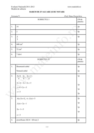 Evaluare Naţională 2011-2012                              www.mateinfo.ro
Modele de subiecte
                         BAREM DE EVALUARE ŞI DE NOTARE

Varianta71                                            Prof. Dima Paraschiva
                                  SUBIECTUL I                        (30 de
                                                                     puncte)

1.    14                                                             5p




                                                    ro
2.    2                                                              5p

3.    5                                                              5p




                                                 o.
      3

4.    600 cm2                                                        5p

5.    72 cm2


                                       nf                            5p

6.    7 elevi
                               ei                                    5p

                                  SUBIECTUL II                       (30 de
                        at
                                                                     puncte)

1.    Desenează cubul                                                3p
 .m

      Notează cubul                                                  2p

2.    3x+6 2 x 2 x + 3                                               1p
          −   =
w


        6   6     6

      3x + 6 − 2 x = 2 x + 3
                                                                     1p
w




      x + 6 = 2x + 3
                                                                     1p
      x=3
w




                                                                     2p

3.    A(a,5) ∈ G f ⇔ f (a ) =
                            5                                        2p

       f ( a ) 2a − 1
           =                                                         1p

                                                                     1p
      2a − 1 =5
                                                                     1p
      a=3

4.    a)verificare 242:4 = 60 rest 2                                 2p


                                          185
 