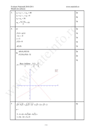 Evaluare Naţională 2010-2011                                www.mateinfo.ro
Modele de subiecte

3.    a1 + a2 + ... + a10 =40                                          2p
      a1 + a2 + ... + a8 =4
                                                                       2p
      a9 + a10 =
               36
               a9 + a10                                                1p
     =ma       = 18
                  2

4.    a)                                                               1p




                                                             ro
       f ( x) = g ( x)                                                 1p
      −3 x =−9




                                                          o.
                                                                       1p
      x=3
       f (3) = 0                                                       1p




                                               nf
      A(3, 0)                                                          1p

            A(0;6), B(3;0)                                             2p
      b)
                                    ei
            A' (3;0), B ' (0; −3)
                                                                       2p

                                                                       1p
                         at
             Baza ⋅ înălţime 9 ⋅ 3 27
      =
      A                   = =
                     2        2     2
 .m
w
w
w




5                                                                      5p
           9−4 5 =       ( 5 − 2) 2 = | 5 − 2 |=   5 −2

      a=

       5 − 4 + (6 + 4 2)(6 − 4 2) =
       1 + 36 − 32 = ∈ 
                    5



                                                   194
 