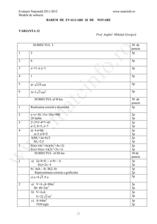 Evaluare Naţională 2011-2012                                  www.mateinfo.ro
Modele de subiecte
                      BAREM DE EVALUARE ŞI DE     NOTARE


VARIANTA 12
                                                  Prof. Anghel Mihăiţă Giorgică


            SUBIECTUL I                                                    30 de
                                                                           puncte




                                                    ro
1       2                                                                  5p

2       b                                                                  5p




                                                 o.
3       x=11 si y=1                                                        5p

4       1                                                                  5p

5       d= 119 cm

                                         nf                                5p

6       A=3 3 cm2
                               ei                                          5p

            SUBIECTUL al II-lea                                            30 de
                   at
                                                                           puncte
1       Realizarea corectă a desenului                                     5p

2       x+y=30; 15x+20y=500                                                2p
 .m

        20 duble                                                           3p
3       2+3*5+4*7=45                                                       2p
        a=2, b=5, c=7                                                      3p
4       a) 4 a=6b                                                          2p
w


           a=3 si b=2                                                      3p
         b)M a = (a+b)/2                                                   2p
           M a =2,5                                                        3p
w



5       E(x)=(4x2+4x)(4x2+4x+2)                                            2p
        E(x)=8x(x+1)(2x2+2x+1)                                             3p
           SUBIECTUL al III-lea                                            30 de
w




                                                                           puncte
1       a) 2a+b=0 ; - a+b= - 6                                             3p
             f(x)=2x- 4                                                    2p
        b) A(0; - 4) B(2; 0)                                               3p
           Reprezentarea corecta a graficului                              2p
        c) x=4 5 /5 u                                                      5p

2        a) V=A b h=80m3                                                   3p
           80: 40=2m3                                                      2p
         b) V=A b h                                                        3p
            V=32 3 m3                                                      2p
         c) A=64m2                                                         3p
            1920 ţigle                                                     2p

                                            23
 