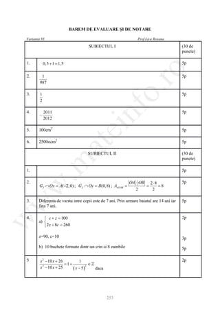 BAREM DE EVALUARE ŞI DE NOTARE

Varianta 93                                                      Prof Lica Roxana

                                    SUBIECTUL I                                            (30 de
                                                                                           puncte)

1.          0,5 + 1 =1,5                                                                   5p




                                                        ro
2.       1                                                                                 5p
        987




                                                     o.
3.      1                                                                                  5p
        2




                                         nf
4.          2011                                                                           5p
        −
            2012
                               ei
5.     100cm2                                                                              5p

6.     2500пcm2                                                                            5p
                           at
                                   SUBIECTUL II                                            (30 de
                                                                                           puncte)
 .m

1.                                                                                         5p

2.                                                          OA ⋅ OB 2 ⋅ 8                  5p
w


                                      B(0,8) ; A∆=
       G f ∩ Ox = A(−2, 0) ; G f ∩ Oy =          OAB             = = 8
                                                               2     2

3.     Diferenta de varsta intre copii este de 7 ani. Prin urmare baiatul are 14 ani iar   5p
w




       fata 7 ani.

4.         c+z =   100                                                                    2p
w




       a) 
          2 z + 8c =260

       z=90, c=10                                                                          3p
       b) 10 buchete formate dintr-un crin si 8 zambile                                    5p

5       x 2 − 10 x + 26        1                                                           2p
                        = 2 ∈
                        1+
        x − 10 x + 25      ( x − 5)
          2
                                    daca




                                               253
 