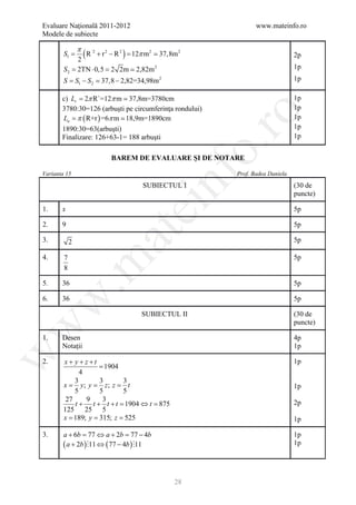 Evaluare Naţională 2011-2012                                    www.mateinfo.ro
Modele de subiecte

                π
       =
       S1
              2
                    (        )
                R `2 + r 2 − R 2 12π m 2  37,8m 2
                              =                                                2p

        S 2 = 2TN ⋅ 0,5 = 2 2m  2,82m 2                                       1p
        S =  37,8 − 2,82=34,98m 2
          S1 − S 2                                                             1p

       c) Lr = 2π R`=12π m  37,8m=3780cm                                      1p
       3780:30=126 (arbuşti pe circumferinţa rondului)                         1p




                                                        ro
       La = π ( R+r ) =6π m  18,9m=1890cm                                     1p
       1890:30=63(arbuşti)                                                     1p
       Finalizare: 126+63-1= 188 arbuşti                                       1p




                                                     o.
                         BAREM DE EVALUARE ŞI DE NOTARE




                                          nf
Varianta 15                                              Prof. Badea Daniela

                                    SUBIECTUL I                                (30 de
                                                                               puncte)

1.     x
                                   ei                                          5p

2.     9                                                                       5p
                        at
3.          2                                                                  5p

4.      7                                                                      5p
 .m

        8

5.     36                                                                      5p
w


6.     36                                                                      5p

                                    SUBIECTUL II                               (30 de
                                                                               puncte)
w




1.     Desen                                                                   4p
       Notaţii                                                                 1p
w




2.    x+ y+ z +t                                                               1p
                 = 1904
            4
          3      3           3
     = = =
      x     y; y   z; z        t                                               1p
          5      5           5
       27     9   3
          t + t + t +t=      1904 ⇔ t 875
                                   =                                           2p
      125 25 5
     = 189; y 315; z
      x = =                  525                                               1p

3.      a + 6b = 77 ⇔ a + 2b = 77 − 4b                                         1p
        ( a + 2b )11 ⇔ ( 77 − 4b )11                                         1p




                                               28
 