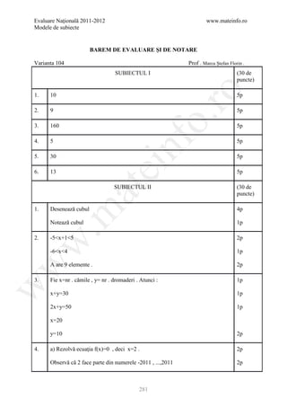 Evaluare Naţională 2011-2012                                          www.mateinfo.ro
Modele de subiecte


                        BAREM DE EVALUARE ŞI DE NOTARE

Varianta 104                                                  Prof . Marcu Ştefan Florin .
                                  SUBIECTUL I                                         (30 de
                                                                                      puncte)




                                                      ro
1.    10                                                                              5p

2.    9                                                                               5p




                                                   o.
3.    160                                                                             5p




                                        nf
4.    5                                                                               5p

5.    30                                                                              5p
                               ei
6.    13                                                                              5p

                                  SUBIECTUL II                                        (30 de
                    at
                                                                                      puncte)

1.    Desenează cubul                                                                 4p
 .m

      Notează cubul                                                                   1p

2.    -5<x+1<5                                                                        2p
w



      -6<x<4                                                                          1p
w



      A are 9 elemente .                                                              2p

3.    Fie x=nr . cămile , y= nr . dromaderi . Atunci :                                1p
w




      x+y=30                                                                          1p

      2x+y=50                                                                         1p

      x=20

      y=10                                                                            2p

4.    a) Rezolvă ecuaţia f(x)=0 , deci x=2 .                                          2p

      Observă că 2 face parte din numerele -2011 , ...,2011                           2p



                                             281
 