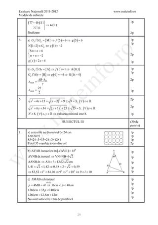 Evaluare Naţională 2011-2012                                                www.mateinfo.ro
Modele de subiecte

      ( 77 − 4b )11
                                                                                      1p
                     ⇒ 4b 11
           77 11   
                    
      finalizare                                                                       2p

4.    a) G f  Gg =} ⇒ f ( 5 ) = g ( 5 ) =
                  {M           6⇒        6                                             1p
                                                                                       1p
      N (1;-2 ) ∈ Gg ⇔ g (1) =
                             −2
      5m + n =




                                                                      ro
               6
                                                                                      2p
      m + n = 2
              −
      g ( x) 2x − 4
          =                                                                            1p




                                                                   o.
      b) G f  Oy = ⇒ f ( 0 ) = A ( 0;1)
                  {A}         1⇒                                                       1p
                                                                                       1p
      Gg  Oy = B} ⇒ g ( 0 ) = 4 ⇒ B ( 0; − 4 )
               {              −




                                                         nf
               AB ⋅ hM                                                                 2p
      AMAB =
                  2
               25
      AMAB   =                                                                         1p
               2
                                       ei
5                                                                                      2p
                                ( x − 2)       + 9 ≥ 9= 3, ( ∀ ) x ∈ 
                                           2
        x 2 − 4 x + 13=
                        at
                                ( y + 3)       + 25 ≥ 25 = 5, ( ∀ ) y ∈ 
                                                                                       2p
                                           2
        y 2 + 6 y + 34 =
      N ≥ 8, ( ∀ ) x, y ∈  ⇒ valoarea minimã este 8.                                  1p
 .m

                                                   SUBIECTUL III                       (30 de
                                                                                       puncte)

1.    a) cercurile au diametrul de 24 cm                                               1p
w



      120:24=5                                                                         1p
      85=24 ּ◌3+13=24 ּ◌3+12+1                                                         1p
      Total 35 coşuleţe (semidiscuri)                                                  2p
w




      b) ∆VAB isoscel cu m ( AVB ) =
                                    450                                                1p
      ∆VNB dr.isoscel ⇒ VN=NB=6 2                                                      1p
w




      ∆ANB dr. ⇒ AB = 12 2- 2cm
                    l=                                                                 1p
      1, 41 < 2 < 1, 42 ⇒ 0,58 < 2 − 2 < 0,59                                          1p
      ⇒ 83,52 < l < 84,96 ⇒ 9 < l < 10 ⇔ 9 < l < 10
                    2                          2     2    2                            1p

      c) ∆MAB echilateral                                                              1p
                          din b )
      p = 4MB = 4l ⇒ 36cm < p < 40cm                                                   1p
                                                                                       1p
      1260cm < 35 p < 1400cm
                                                                                       1p
      1260cm 12, 6m > 12m
        =
                                                                                       1p
      Nu sunt suficienţi 12m de pamblică



                                                              29
 