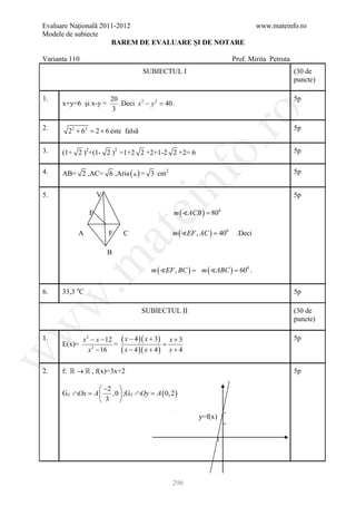 Evaluare Naţională 2011-2012                                                     www.mateinfo.ro
Modele de subiecte
                      BAREM DE EVALUARE ŞI DE NOTARE

Varianta 110                                                            Prof. Mirita Petruta
                                     SUBIECTUL I                                               (30 de
                                                                                               puncte)

1.                       20                                                                    5p
      x+y=6 şi x-y =        .Deci x 2 − y 2 =.
                                            40
                          3




                                                           ro
2.      22 + 62 = + 6 este falsă
                 2                                                                             5p




                                                        o.
3.    (1+ 2 )2+(1- 2 )2 =1+2 2 +2+1-2 2 +2= 6                                                  5p

4.    AB= 2 ,AC= 6 ,Aria (  ) = 3 cm2                                                         5p


5.                   V

                                           nf                                                  5p
                                  ei
                 E                               m ( ACB ) = 800

                                                 m ( EF , AC ) = 400
                         at
           A             F    C                                          .Deci

                         B
 .m

                                         m ( EF , BC ) = m ( ABC ) = 600 .

6.    33,3 oC                                                                                  5p
w



                                     SUBIECTUL II                                              (30 de
                                                                                               puncte)
w




1.             x 2 − x − 12 ( x − 4 )( x + 3) x + 3                                            5p
      E(x)=                =                   =
                  x 2 − 16   ( x − 4 )( x + 4 ) x + 4
w




2.    f:  →  , f(x)=3x+2                                                                     5p

                −2 
      G f ∩Ox = , 0  ;G f ∩Oy =0, 2 )
              A               A(
                3 

                                                          y=f(x)




                                                 296
 