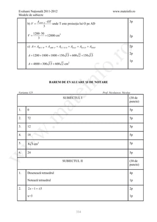 Evaluare Naţională 2011-2012                                                               www.mateinfo.ro
Modele de subiecte

                 AADD ' A ' ⋅ OT                                                                          3p
       b) V =                    unde T este proiecţia lui O pe AD
                       3

               1200 ⋅ 30
 =V             = 12000 cm3                                                                               2p
                  3

       c) A= ABCC ' B ' + AABB ' A ' + ACC ' D ' D + AOAA ' + AOA ' D ' + AODD '                          2p




                                                                      ro
                                                                                                          2p
        A = 1200 + 1800 + 1800 + 150 13 + 600 2 + 150 13
                                                                                                          1p
        A = + 300 13 + 600 2 cm2




                                                                   o.
          4800




                                                    nf
                              BAREM DE EVALUARE ŞI DE NOTARE
                                       ei
Varianta 125                                                                       Prof: Nicolaescu Nicolae

                                            SUBIECTUL I                                                   (30 de
                                                                                                          puncte)
                          at
1.     0                                                                                                  5p
 .m

2.     72                                                                                                 5p

3.     12                                                                                                 5p
w



4.     18                                                                                                 5p

5.                                                                                                        5p
w



       8 3 cm2

6.     24                                                                                                 5p
w




                                            SUBIECTUL II                                                  (30 de
                                                                                                          puncte)

1.     Desenează tetraedrul                                                                               4p

       Notează tetraedrul                                                                                 1p

2.     2 x − 1 = ±5                                                                                       2p

       x=3                                                                                                1p




                                                           334
 