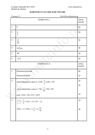 Evaluare Naţională 2011-2012                                          www.mateinfo.ro
Modele de subiecte
                        BAREM DE EVALUARE ŞI DE NOTARE

Varianta 21                                                  Prof Silvia Brabeceanu
                                    SUBIECTUL I                                       (30 de
                                                                                      puncte)

1.    2                                                                               5p




                                                         ro
2.     4                                                                              5p
       3




                                                      o.
3.     11                                                                             5p
       20




                                          nf
4.    5 2cm                                                                           5p

5.     BC ′                                                                           5p
                               ei
6.    −40 C                                                                           5p
                     at
                                   SUBIECTUL II                                       (30 de
                                                                                      puncte)
 .m

1.    Desenează piramida                                                              4p

      Notează piramida                                                                1p
w


2.                                        2                                           2p
      sticle îmbuteliate a doua zi: 1250 − ⋅1250 =750
                                          5
                                                                                      2p
w



                                               3
       sticle îmbuteliate a treia zi: 750 +      ⋅ 750 =
                                                       975
                                              10
                                                                                      1p
w




      total: 1250 + 750 + 975 =
                              2975

3.     x+ y 5                                                                         1p
           = ⇔ 6 ( x + y ) =5 ( x − y )
       x− y 6

                             x      3y
      20% x =4 + 30% y ⇒       =4 +                                                   2p
                             5      10




                                                 44
 
