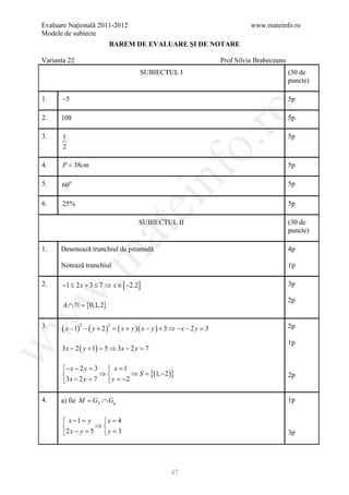 Evaluare Naţională 2011-2012                                                          www.mateinfo.ro
Modele de subiecte
                             BAREM DE EVALUARE ŞI DE NOTARE

Varianta 22                                                                 Prof Silvia Brabeceanu
                                            SUBIECTUL I                                              (30 de
                                                                                                     puncte)

1.    −5                                                                                             5p




                                                                  ro
2.    108                                                                                            5p

3.     1                                                                                             5p




                                                               o.
       2

4.     P = 38cm                                                                                      5p

5.    600


                                                  nf                                                 5p

6.    25%
                                       ei                                                            5p

                                           SUBIECTUL II                                              (30 de
                       at
                                                                                                     puncte)

1.    Desenează trunchiul de piramidă                                                                4p
 .m

      Notează trunchiul                                                                              1p

2.    −1 ≤ 2 x + 3 ≤ 7 ⇒ x ∈ [ −2.2]                                                                 3p
w



                                                                                                     2p
       A ∩  = 2}
             {0,1,
w




3.    ( x − 1) − ( y + 2 )       = ( x + y )( x − y ) + 3 ⇒ − x − 2 y = 3                            2p
              2              2



                                                                                                     1p
      3 x − 2 ( y + 1) =5 ⇒ 3 x − 2 y =7
w




      − x − 2 y 3= 1
        =            x
                  ⇒      ⇒S=                  {(1, −2 )}                                           2p
      3x − 2 y =  y =
                 7      −2

4.    a) fie M G f ∩ Gg
             =                                                                                       1p

       x −1 y = 4
      =         x
              ⇒
      2 x= 5 = 3
          −y    y                                                                                   3p




                                                         47
 