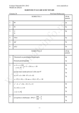 Evaluare Naţională 2011-2012                                     www.mateinfo.ro
Modele de subiecte
                          BAREM DE EVALUARE ŞI DE NOTARE

Varianta 24                                             Prof Ionel Brabeceanu
                                       SUBIECTUL I                              (30 de
                                                                                puncte)

1.    89                                                                        5p




                                                          ro
2.    36                                                                        5p

3.     3                                                                        5p




                                                       o.
       4

4.    10cm                                                                      5p

5.    900


                                              nf                                5p

6.    100 C
                                  ei                                            5p

                                       SUBIECTUL II                             (30 de
                       at
                                                                                puncte)

1.     Desenează un paralelipiped dreptunghic                                   4p
 .m

      Notează paralelipipedul                                                   1p

2.    a+b+c =  210                                                              2p
                   ⇒ 7c 210 ⇒ c 30
                      =       =
w


       a + b =c
              6
                                                                                1p
      cel mai mare număr prim de 2 cifre este 97                                1p
w




      a = 97 ⇒ b = 180 − 97 ⇒ b = 83                                            1p
     = 97, b 83, c 30 sau a 83, b 97, c 30
      a = =             = = =
w




3.     x 2 − 4 − x 2 + 10 x − 25 ≤ 7 x + 13                                     2p

      3 x ≤ 42 ⇒ x ≤ 14                                                         2p

       x ∈ ( −∞,14]                                                             1p


4.                                            20 S S                            1p
      a) în prima zi cheltuieşte: 20% S
                                    =         =
                                              100 5
                                                                                1p



                                                53
 