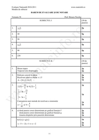 Evaluare Naţională 2010-2011                                            www.mateinfo.ro
Modele de subiecte
                             BAREM DE EVALUARE ŞI DE NOTARE

Varianta 28                                                      Prof. Breazu Nicolae
                                    SUBIECTUL I                                         (30 de
                                                                                        puncte)

1.    2 3                                                                               5p




                                                     ro
2.    30                                                                                5p

3.    50                                                                                5p




                                                  o.
4.    6 3                                                                               5p




                                       nf
5.    90                                                                                5p

6.    220                                                                               5p
                                 ei
                                   SUBIECTUL II                                         (30 de
                                                                                        puncte)
                         at
1.    Desen trapez                                                                      3p
      Trapezul este dreptunghic                                                         2p
 .m

2.    Ridicare corectă la pătrat                                                        2p
      Rezolvare până se obţine x ≤ 5                                                    2p
      A = {0;1; 2;3; 4;5}                                                               1p
w



3.            23                1                                                       1p
      2, ( 5 ) =   şi 0, ( 3) =
               9                3
      
w



                 23
      a + 3b =
                 9
                                                                                       1p
      b − 3a = 1
      
w




                3
      Cunoaşterea unei metode de rezolvare a sistemului
                                                                                        1p
           7          4
      a=      şi b =                                                                    2p
          45          5

4.    a) două puncte corect determinate pe graficul funcţiei f                          2p
         două puncte corect determinate pe graficul funcţiei g                          2p
         trasarea dreptelor prin punctele determinate                                   1p

      b) f ( x ) = g ( x )                                                              1p
                                                                                        2p
      x − 5 = 2x + 1 ⇒ x =
             −            2
                                                                                        2p



                                             66
 