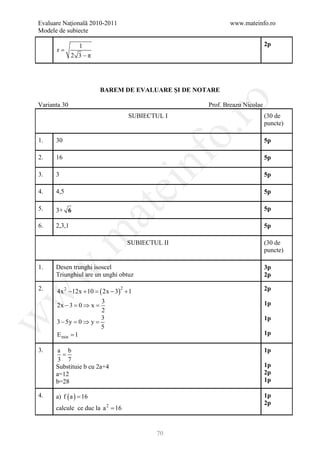 Evaluare Naţională 2010-2011                                 www.mateinfo.ro
Modele de subiecte

                1                                                            2p
      r=
              2 3−π




                          BAREM DE EVALUARE ŞI DE NOTARE




                                                        ro
Varianta 30                                           Prof. Breazu Nicolae
                                      SUBIECTUL I                            (30 de
                                                                             puncte)




                                                     o.
1.    30                                                                     5p




                                           nf
2.    16                                                                     5p

3.    3                                                                      5p
                                 ei
4.    4,5                                                                    5p
                        at
5.    3+ 6                                                                   5p

6.    2,3,1                                                                  5p
 .m

                                      SUBIECTUL II                           (30 de
                                                                             puncte)

1.    Desen trunghi isoscel                                                  3p
w



      Triunghiul are un unghi obtuz                                          2p

2.    4x 2 − 12x + 10 =   ( 2x − 3)2 + 1                                     2p
w




                       3
      2x − 3 = 0 ⇒ x =                                                       1p
                       2
w




                       3                                                     1p
      3 − 5y = 0 ⇒ y =
                       5
      E min = 1                                                              1p

3.    a b                                                                    1p
        =
       3 7
      Substituie b cu 2a+4                                                   1p
      a=12                                                                   2p
      b=28                                                                   1p

4.    a) f ( a ) = 16                                                        1p
                                                                             2p
      calcule ce duc la a 2 = 16


                                              70
 