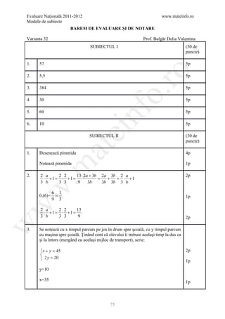 Evaluare Naţională 2011-2012                                               www.mateinfo.ro
Modele de subiecte
                       BAREM DE EVALUARE ŞI DE NOTARE

Varianta 32                                                     Prof. Bulgăr Delia Valentina
                                  SUBIECTUL I                                            (30 de
                                                                                         puncte)

1.    57                                                                                 5p




                                                      ro
2.    5,5                                                                                5p

3.    384                                                                                5p




                                                   o.
4.    30                                                                                 5p




                                        nf
5.    60                                                                                 5p

6.    10                                                                                 5p
                               ei
                                  SUBIECTUL II                                           (30 de
                                                                                         puncte)
                     at
1.    Desenează piramida                                                                 4p

      Notează piramida                                                                   1p
 .m


2.     2 a    2 2     13 2a + 3b 2a 3b 2 a                                               2p
        ⋅ +1 = ⋅ +1 =           =   +  = ⋅ +1
       3 b    3 3      9   3b     3b 3b 3 b
w



               6 1
      0,(6)=    =                                                                        1p
               9 3
w




       2 a    2 2     13
        ⋅ +1 = ⋅ +1 =
       3 b    3 3      9                                                                 2p
w




3.    Se notează cu x timpul parcurs pe jos în drum spre şcoală, cu y timpul parcurs
      cu maşina spre şcoală. Ţinând cont că elevului îi trebuie acelaşi timp la dus ca
      şi la întors (mergând cu acelaşi mijloc de transport), scrie:

      x + y = 45                                                                        2p
      
       2 y = 20                                                                         1p
      y=10

      x=35                                                                               1p



                                             75
 