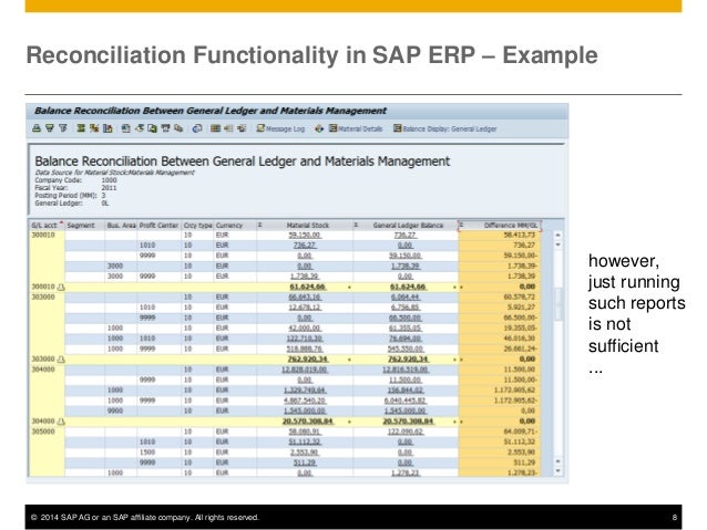 intercompany reconciliation excel template