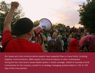 Our issues and crisis communications experts have supported Dow on many fronts, including
litigation communications, M&A support and communications on other controversies.
During the two most recent issues-related spikes in media coverage, related to business-critical
controversies for the company, neutral to on-strategy messaging predominated on 132 of 150
days of the crisis periods.
 