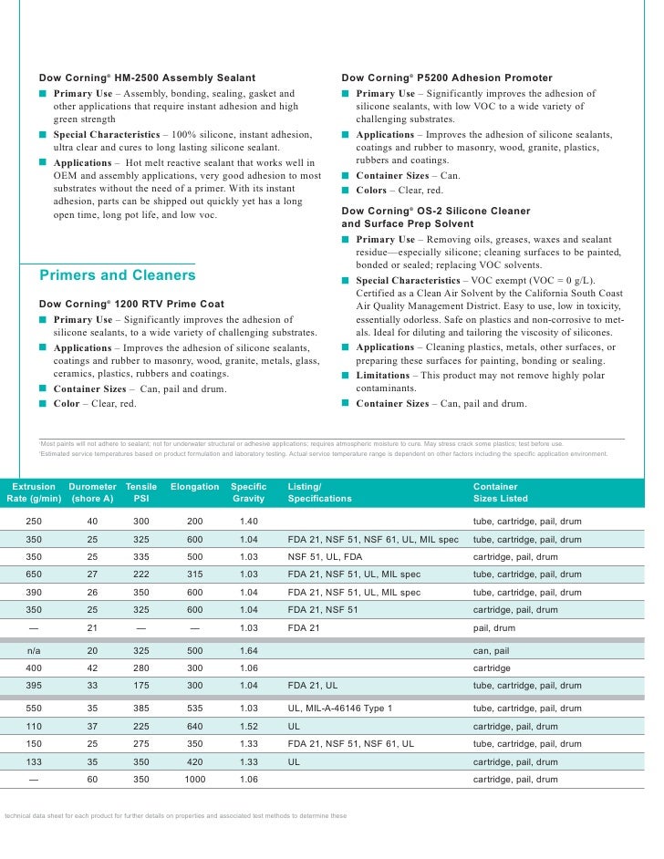 Dow Corning Silicone Sealants For Industrial Assembly And Maintenance