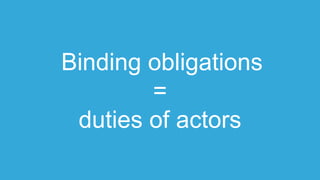 Binding obligations
=
duties of actors
 