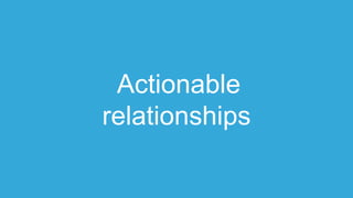 Actionable
relationships
 