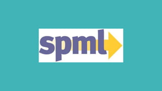 SPML
 