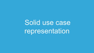 Solid use case
representation
 