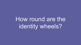 How round are the
identity wheels?
 