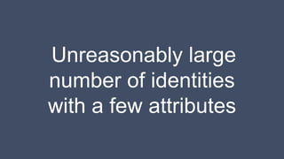 Unreasonably large
number of identities
with a few attributes
 