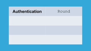 Authentication Round
 