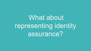What about
representing identity
assurance?
 