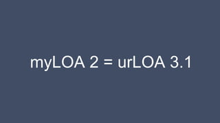myLOA 2 = urLOA 3.1
 