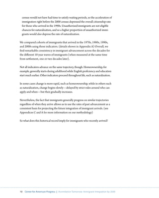 census would not have had time to satisfy waiting periods, so the acceleration of
  immigration right before the 2000 census depressed the overall citizenship rate
  for those who arrived in the 1990s. Unauthorized immigrants are not eligible
  chances for naturalization, and so a higher proportion of unauthorized immi-
  grants would also depress the rate of naturalization.

We compared cohorts of immigrants that arrived in the 1970s, 1980s, 1990s,
and 2000s using these indicators. (details shown in Appendix A) Overall, we
find remarkable consistency in immigrant advancement across the decades for
the different 10-year waves of immigrants (when measured at the same time
from settlement, one or two decades later).

Not all indicators advance on the same trajectory, though. Homeownership, for
example, generally starts during adulthood while English proficiency and education
start much earlier. Other indicators proceed throughout life, such as naturalization.

In some cases change is more rapid, such as homeownership, while in others such
as naturalization, change begins slowly—delayed by strict rules around who can
apply and when—but then gradually increases.

Nevertheless, the fact that immigrants generally progress on similar trajectories
regardless of when they arrive allows us to use the rates of past advancement as a
consistent basis for projecting the future integration of immigrant arrivals. (see
Appendices C and A for more information on our methodology)

So what does this historical record imply for immigrants who recently arrived?




10   Center for American Progress | Assimilation Tomorrow: Immigrant Integration by 2030
 