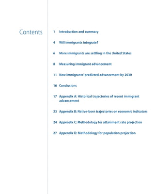 Contents   1   Introduction and summary


           4   Will immigrants integrate?


           6   More immigrants are settling in the United States


           8   Measuring immigrant advancement


           11 New immigrants’ predicted advancement by 2030


           16 Conclusions


           17 Appendix A: Historical trajectories of recent immigrant
              advancement


           23 Appendix B: Native-born trajectories on economic indicators


           24 Appendix C: Methodology for attainment rate projection


           27 Appendix D: Methodology for population projection
 