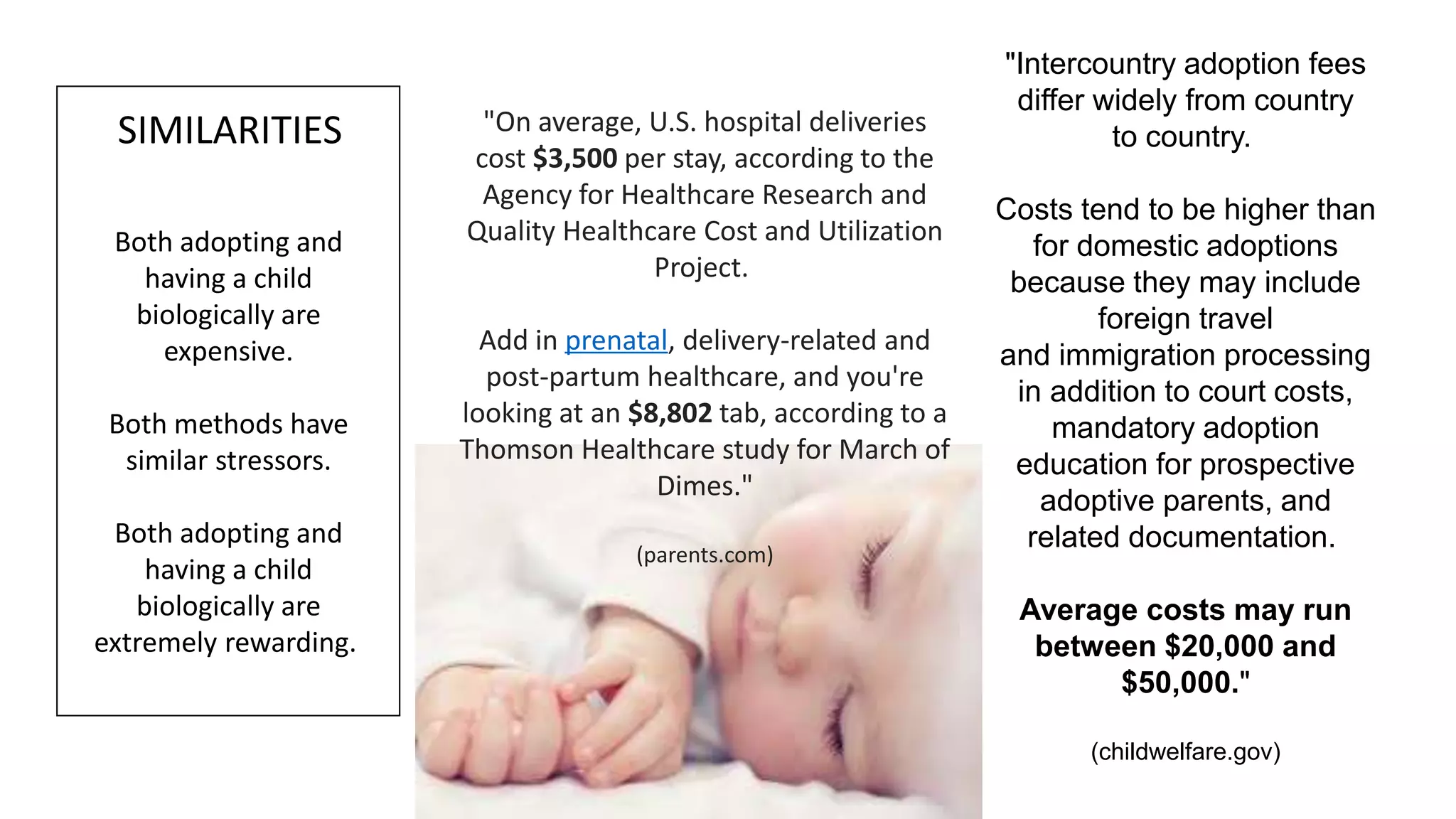 Both adopting and
having a child
biologically are
expensive.
Both methods have
similar stressors.
Both adopting and
having a child
biologically are
extremely rewarding.
SIMILARITIES
"Intercountry adoption fees
differ widely from country
to country.
Costs tend to be higher than
for domestic adoptions
because they may include
foreign travel
and immigration processing
in addition to court costs,
mandatory adoption
education for prospective
adoptive parents, and
related documentation.
Average costs may run
between $20,000 and
$50,000."
(childwelfare.gov)
"On average, U.S. hospital deliveries
cost $3,500 per stay, according to the
Agency for Healthcare Research and
Quality Healthcare Cost and Utilization
Project.
Add in prenatal, delivery-related and
post-partum healthcare, and you're
looking at an $8,802 tab, according to a
Thomson Healthcare study for March of
Dimes."
(parents.com)
 