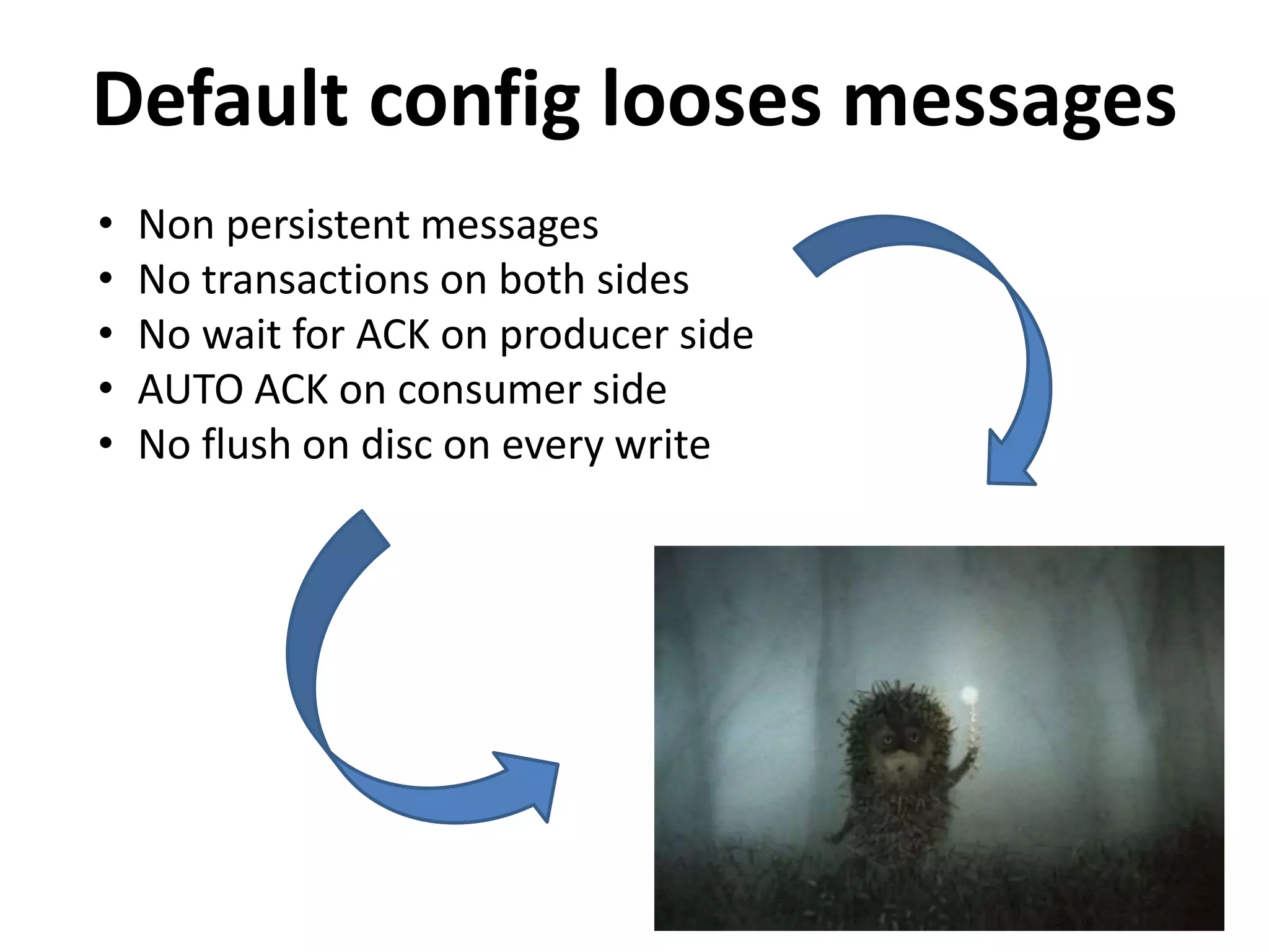 Default config looses messages
• Non persistent messages
• No transactions on both sides
• No wait for ACK on producer side
• AUTO ACK on consumer side
• No flush on disc on every write
 