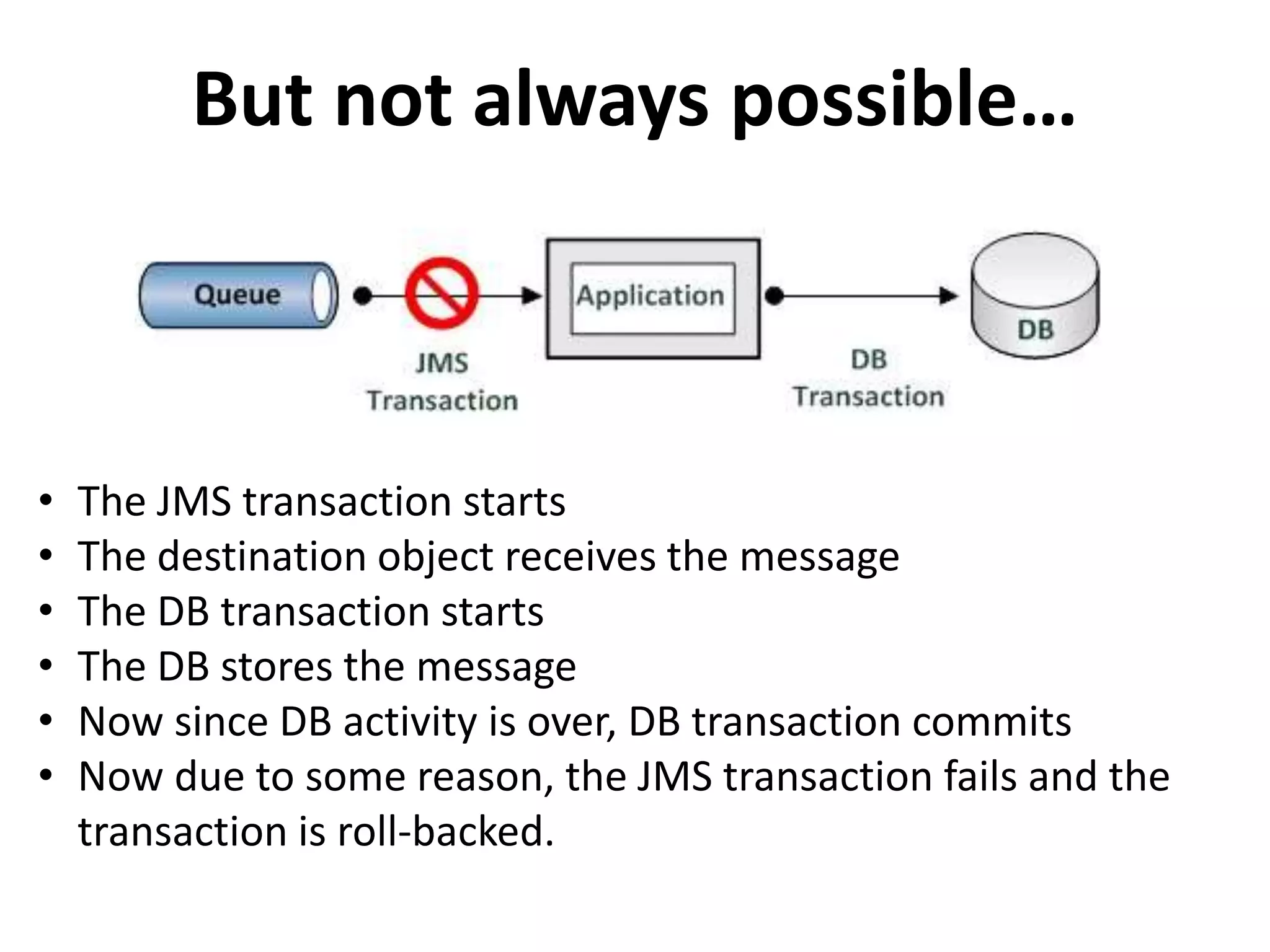But not always possible…
• The JMS transaction starts
• The destination object receives the message
• The DB transaction starts
• The DB stores the message
• Now since DB activity is over, DB transaction commits
• Now due to some reason, the JMS transaction fails and the
transaction is roll-backed.
 