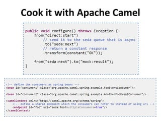Cook it with Apache Camel
 