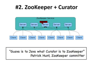 #2. ZooKeeper + Curator
 