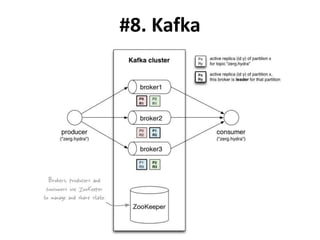#8. Kafka
 