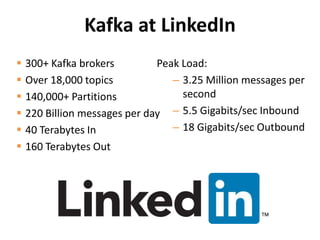 Kafka at LinkedIn
 300+ Kafka brokers
 Over 18,000 topics
 140,000+ Partitions
 220 Billion messages per day
 40 Terabytes In
 160 Terabytes Out
Peak Load:
– 3.25 Million messages per
second
– 5.5 Gigabits/sec Inbound
– 18 Gigabits/sec Outbound
 