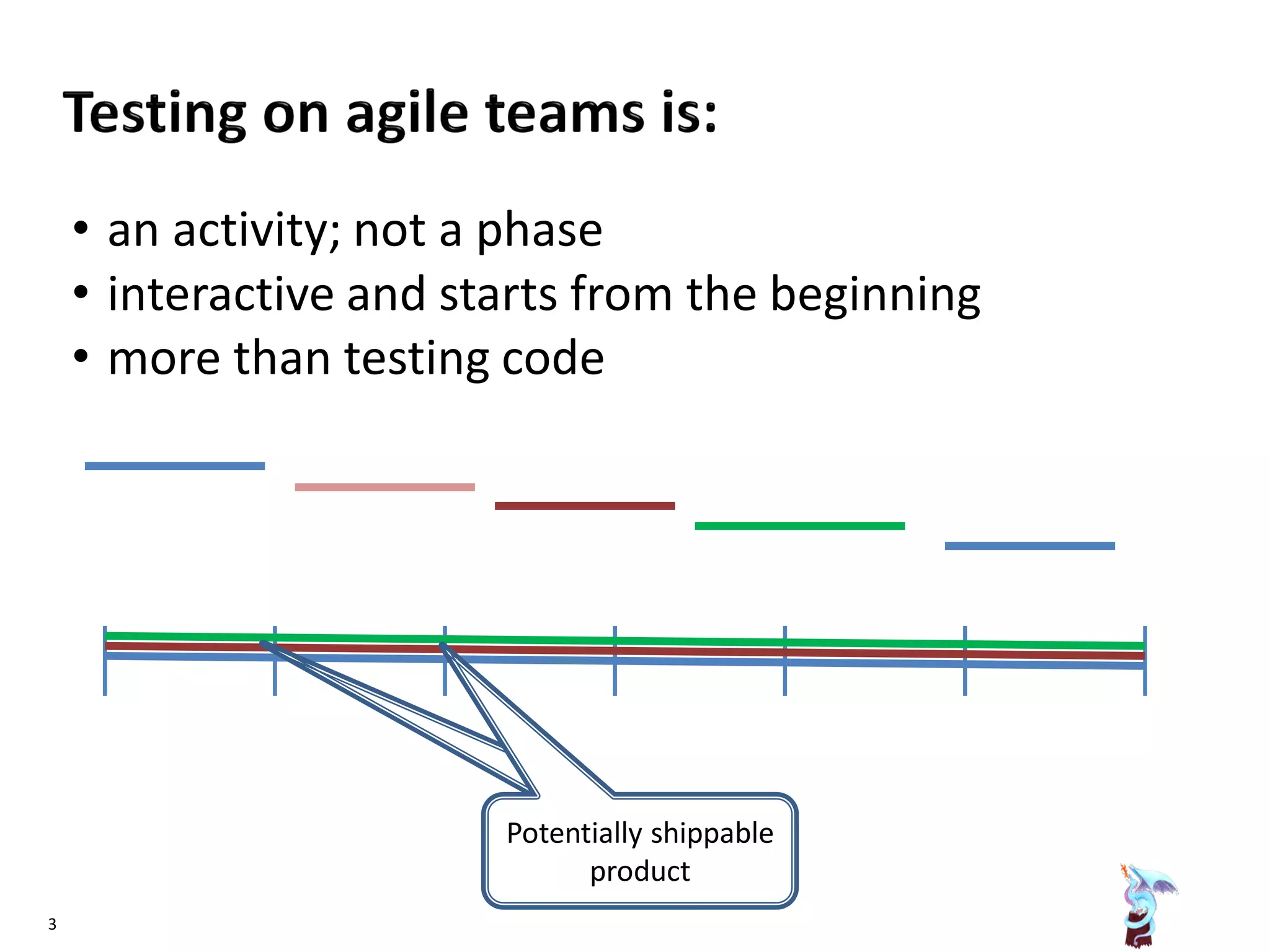 • an activity; not a phase
• interactive and starts from the beginning
• more than testing code
3
Potentially shippable
product
Potentially shippable
product
 