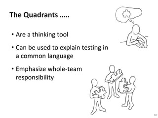 • Are a thinking tool
• Can be used to explain testing in
a common language
• Emphasize whole-team
responsibility
13
 