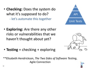 • Checking: Does the system do
what it's supposed to do?
- let’s automate this together
• Exploring: Are there any other
risks or vulnerabilities that we
haven't thought about yet?
• Testing = checking + exploring
14
**Elisabeth Hendrickson, The Two Sides of Software Testing,
Agile Connection
GUI
API
Unit Tests
 