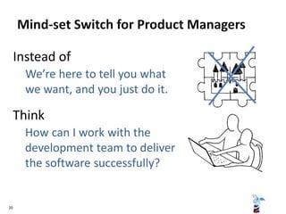 Instead of
We’re here to tell you what
we want, and you just do it.
Think
How can I work with the
development team to deliver
the software successfully?
20
 