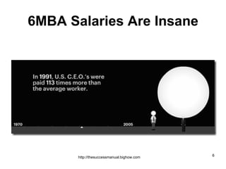 MBA Salaries Are Insane 