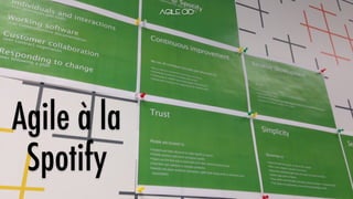 Agile à la
Spotify
 