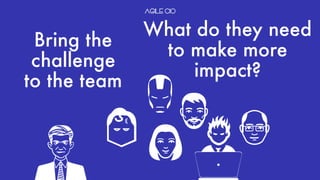Bring the
challenge
to the team
€
What do they need
to make more
impact?
 