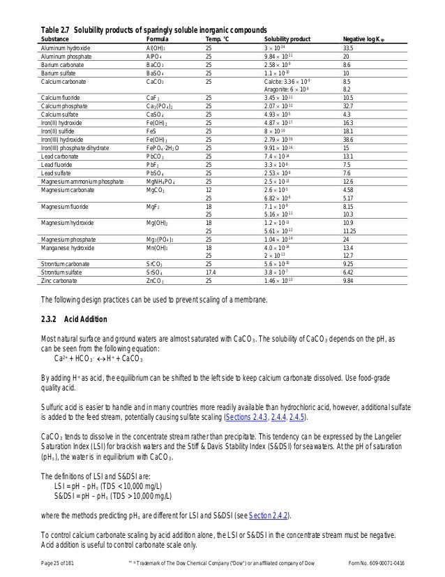 Water treatment Dow guide