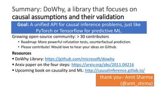 Summary: DoWhy, a library that focuses on
causal assumptions and their validation
Growing open-source community: > 30 contributors
• Roadmap: More powerful refutation tests, counterfactual prediction.
• Please contribute! Would love to hear your ideas on Github.
Resources
 DoWhy Library: https://github.com/microsoft/dowhy
 Arxiv paper on the four steps: https://arxiv.org/abs/2011.04216
 Upcoming book on causality and ML: http://causalinference.gitlab.io/
Goal: A unified API for causal inference problems, just like
PyTorch or Tensorflow for predictive ML.
thank you– Amit Sharma
(@amt_shrma)
 